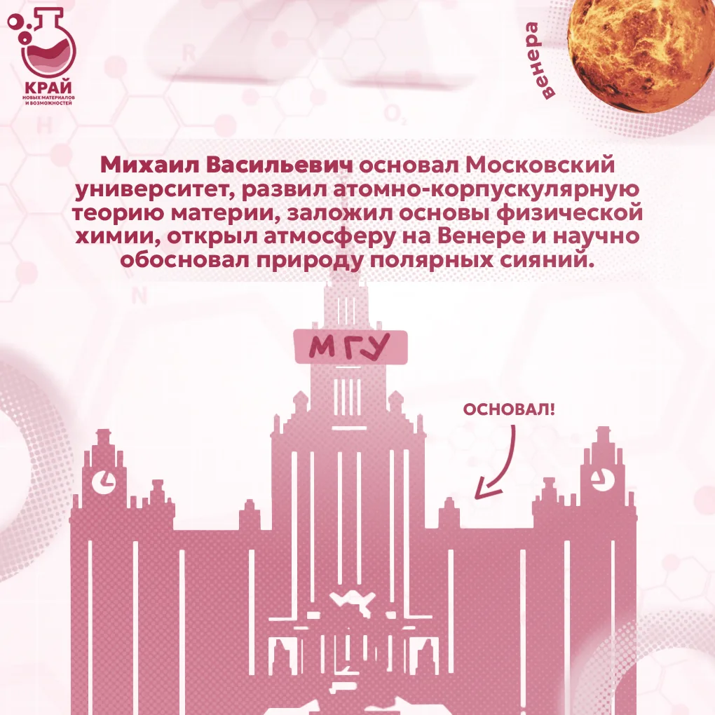 Перед вами — история человека, который в 19 лет пешком ушёл в Москву, чтобы учиться. Выдал себя за д