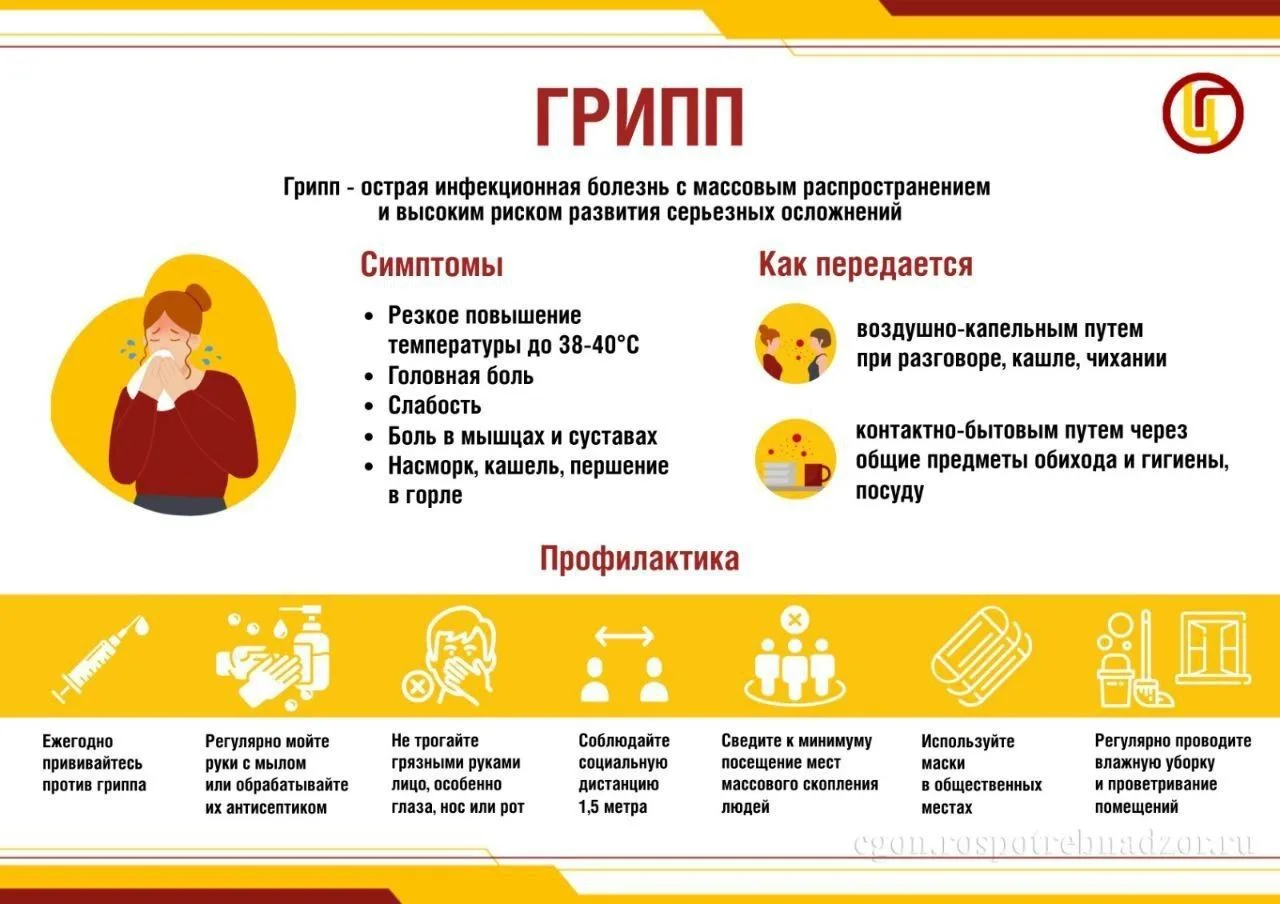 🦠 Внимание, важная информация от Роспотребнадзора по Республике Татарстан!

📋 Управление информиру