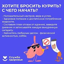 Неделя отказа от табака — время для заботы о себе!