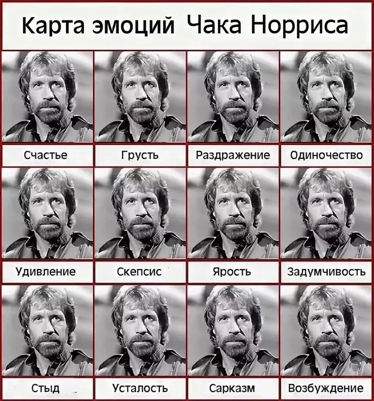 ХОРОШО/ПЛОХО