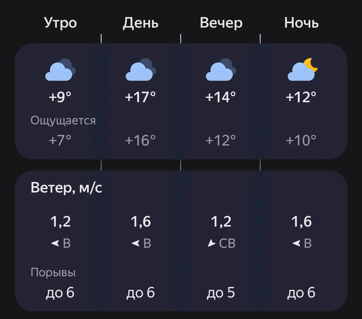 🌞 Доброе утро, Воронежцы!