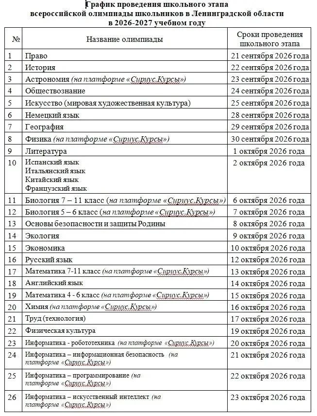 ##ГРАФИК ПРОВЕДЕНИЯ ШКОЛЬНОГО ЭТАПА ВСЕРОССИЙСКОЙ ОЛИМПИАДЫ ШКОЛЬНИКОВ