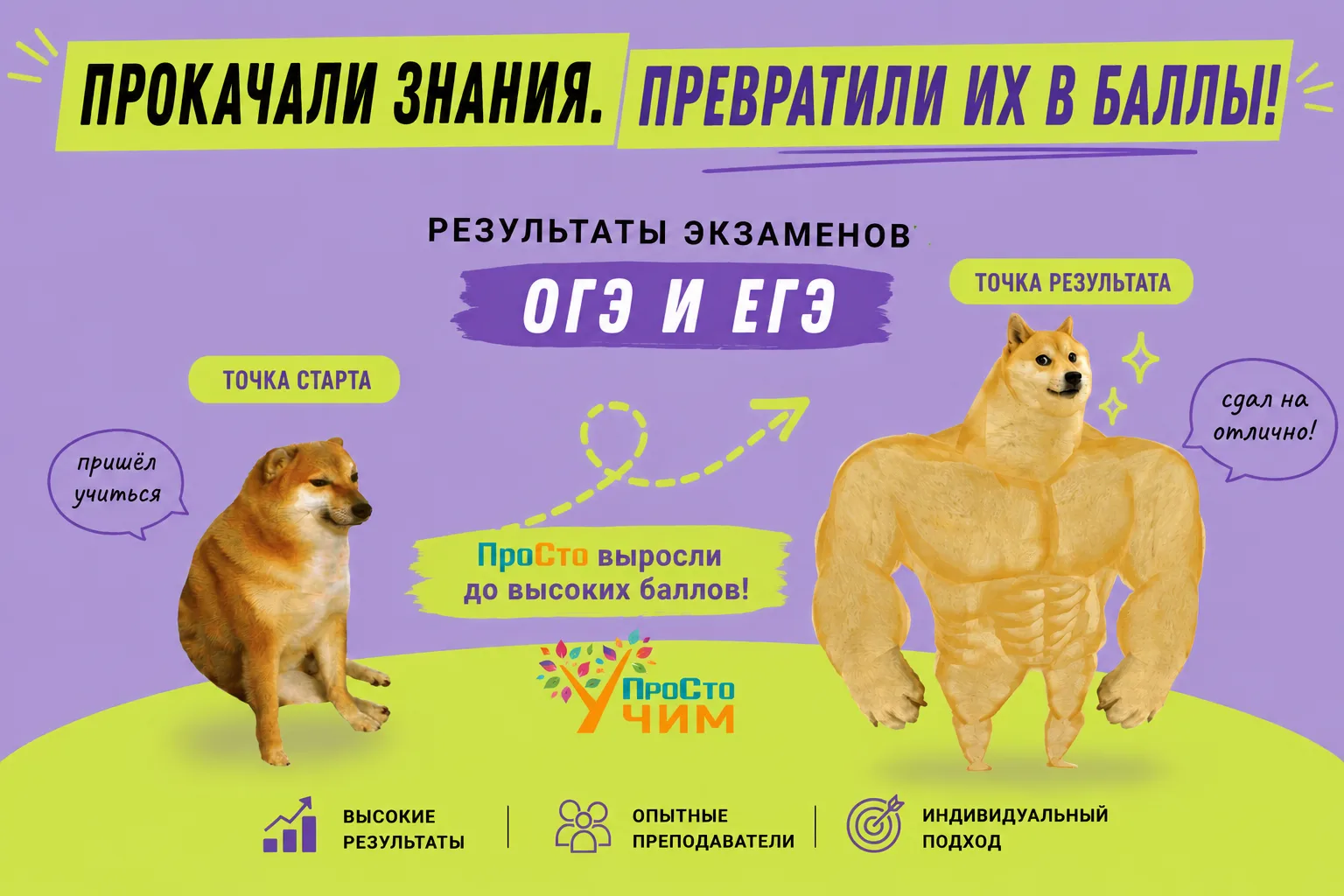 📝 Результаты экзаменов уже известны, и мы хотим сказать самое главное – мы гордимся ка...