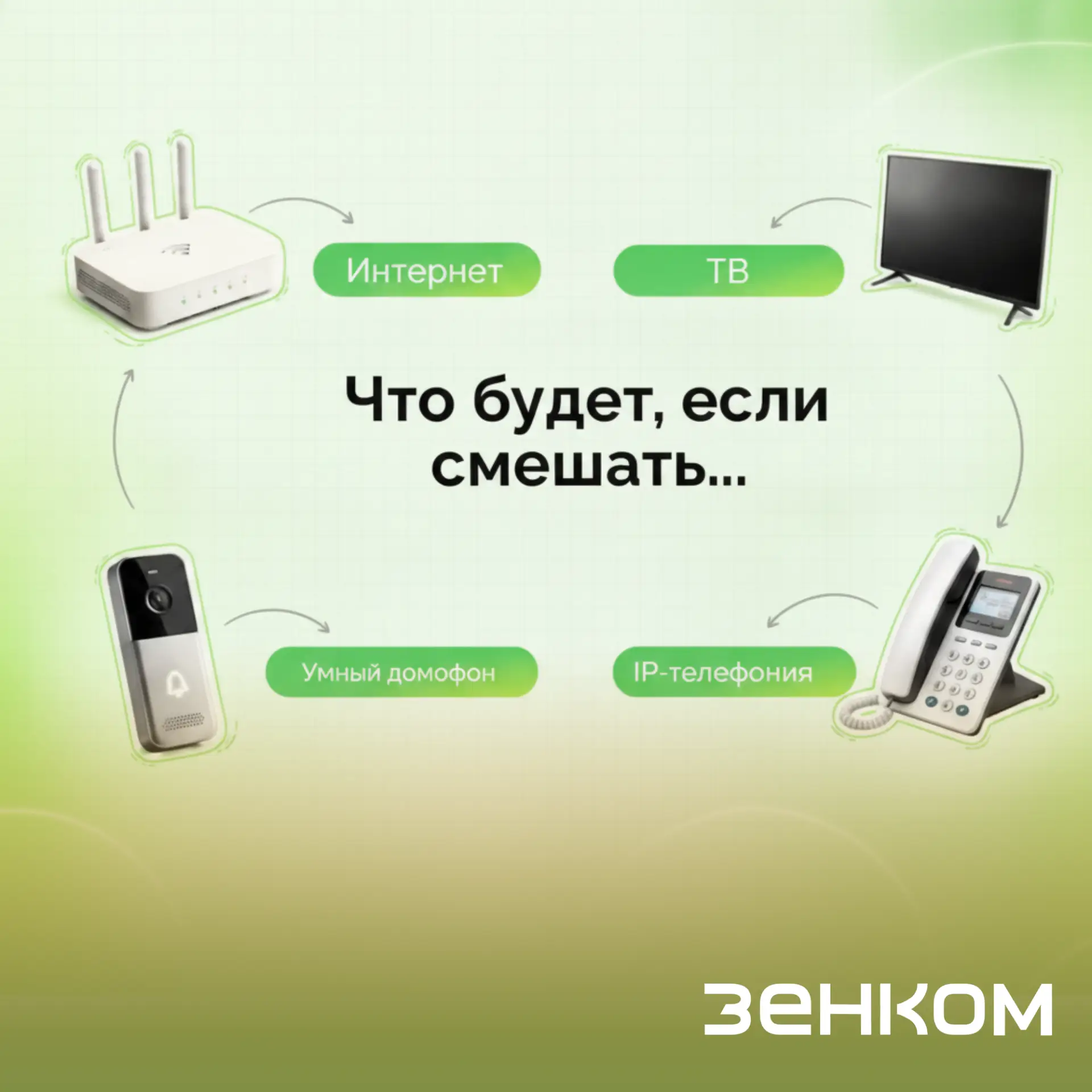 Что будет, если объединить интернет, ТВ, умный домофон и IP-телефонию?