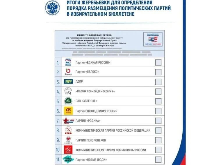 ВЫБОРЫ 2026