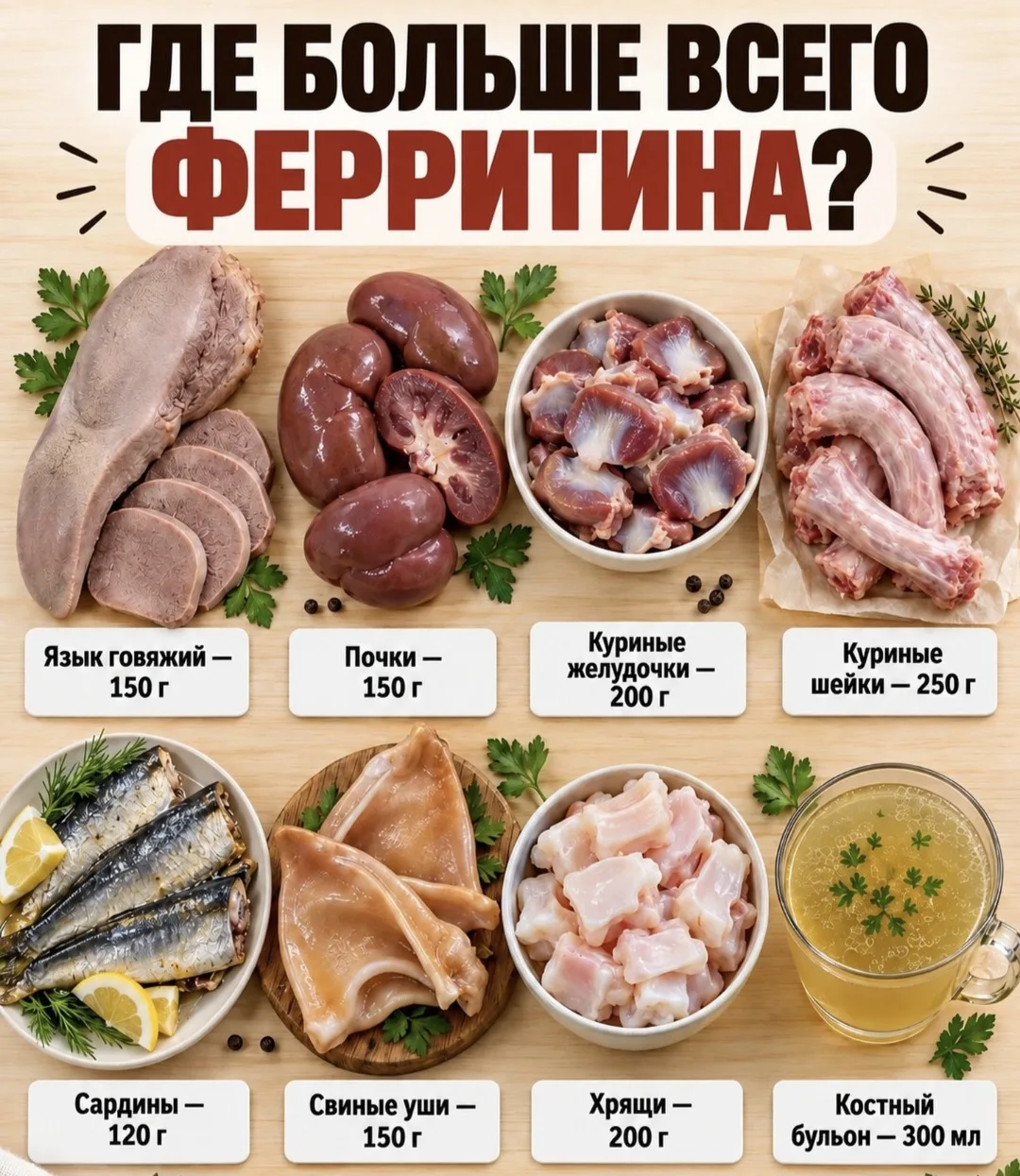 Привет! Как гинеколог-эндокринолог, я часто вижу такие «популярные» картинки в интернет...