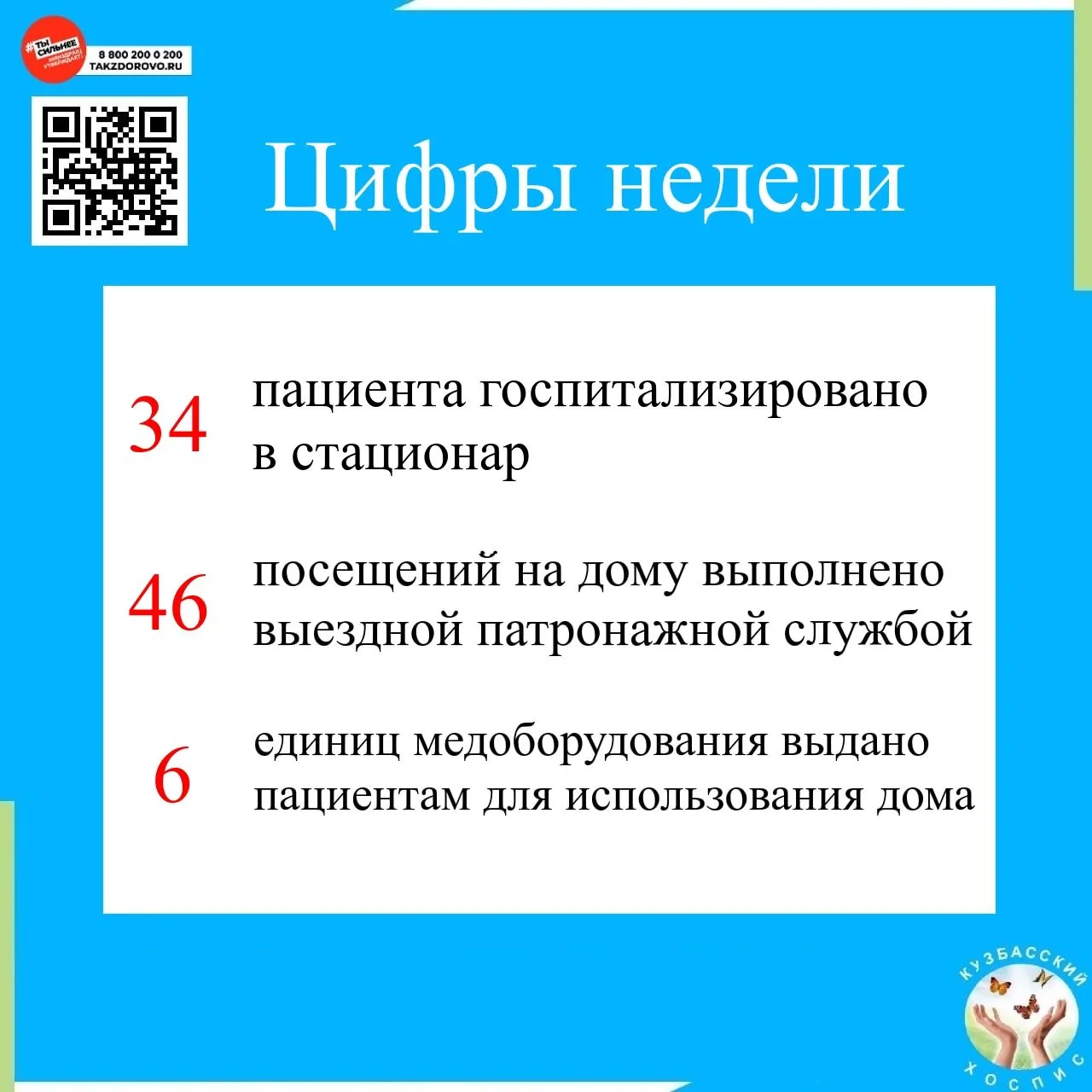 🏥 Итоги работы Кузбасского хосписа за период 17.08.2026 — 23.08.2026.