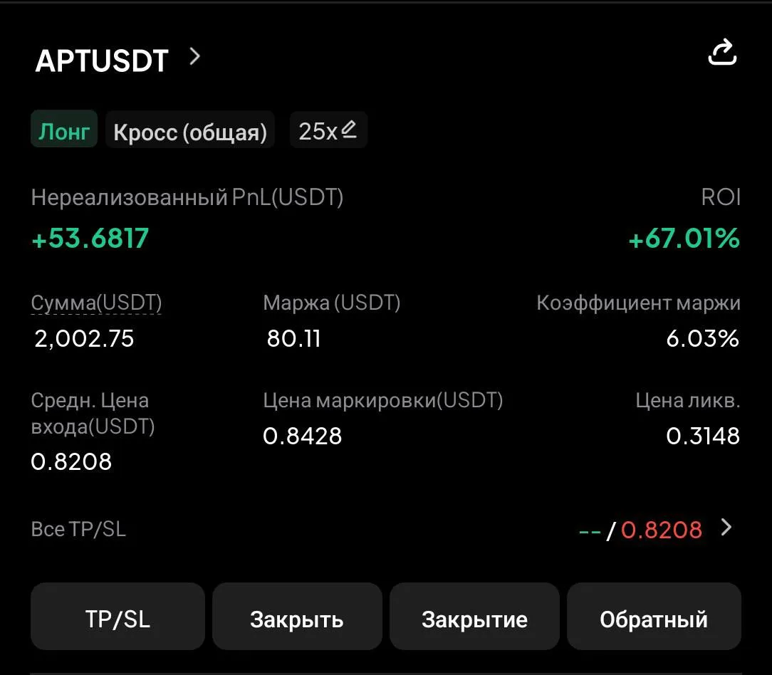 ▪️ APT, забрали второй тейк, зафиксировал 50% и стоп ставлю в бу.