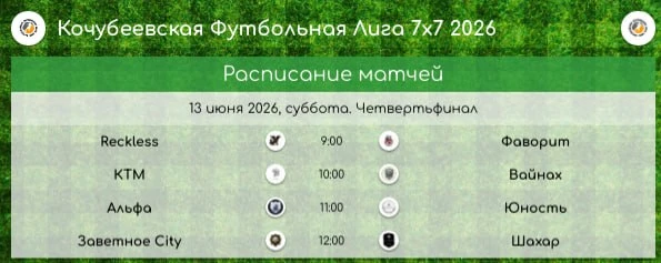 В субботу, 13-го июня, в Кочубеевской футбольной лиге состоятся два четвертьфинала Золотой лиги, уча
