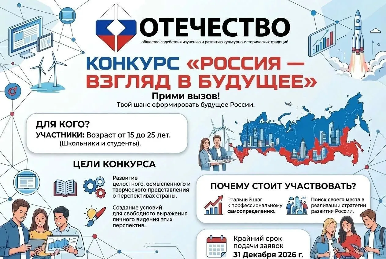 Всероссийский конкурс «Россия: взгляд в будущее»