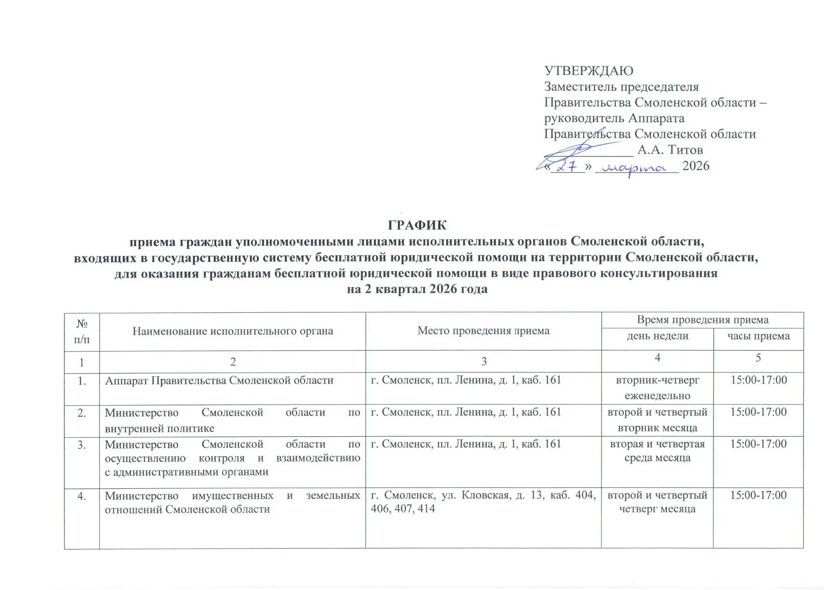 ❗👨‍🎓Бесплатное правовое консультирование во 2 квартале 2026 года.