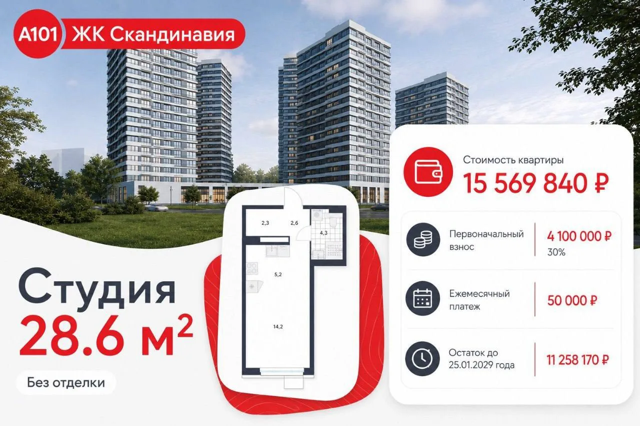 Рассрочка в проектах А101: готовые расчёты для работы с клиентами