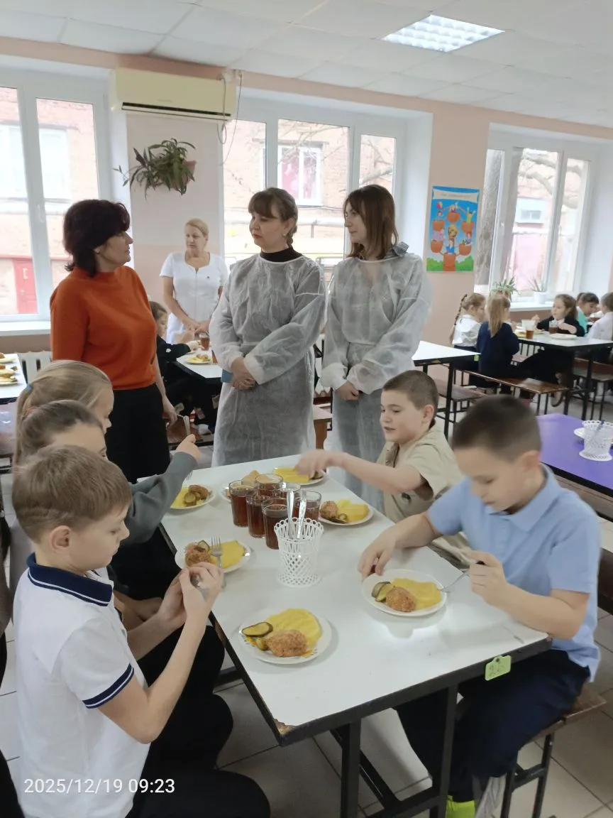 👩‍🍳Родительский контроль за организацией горячего питания в школе.