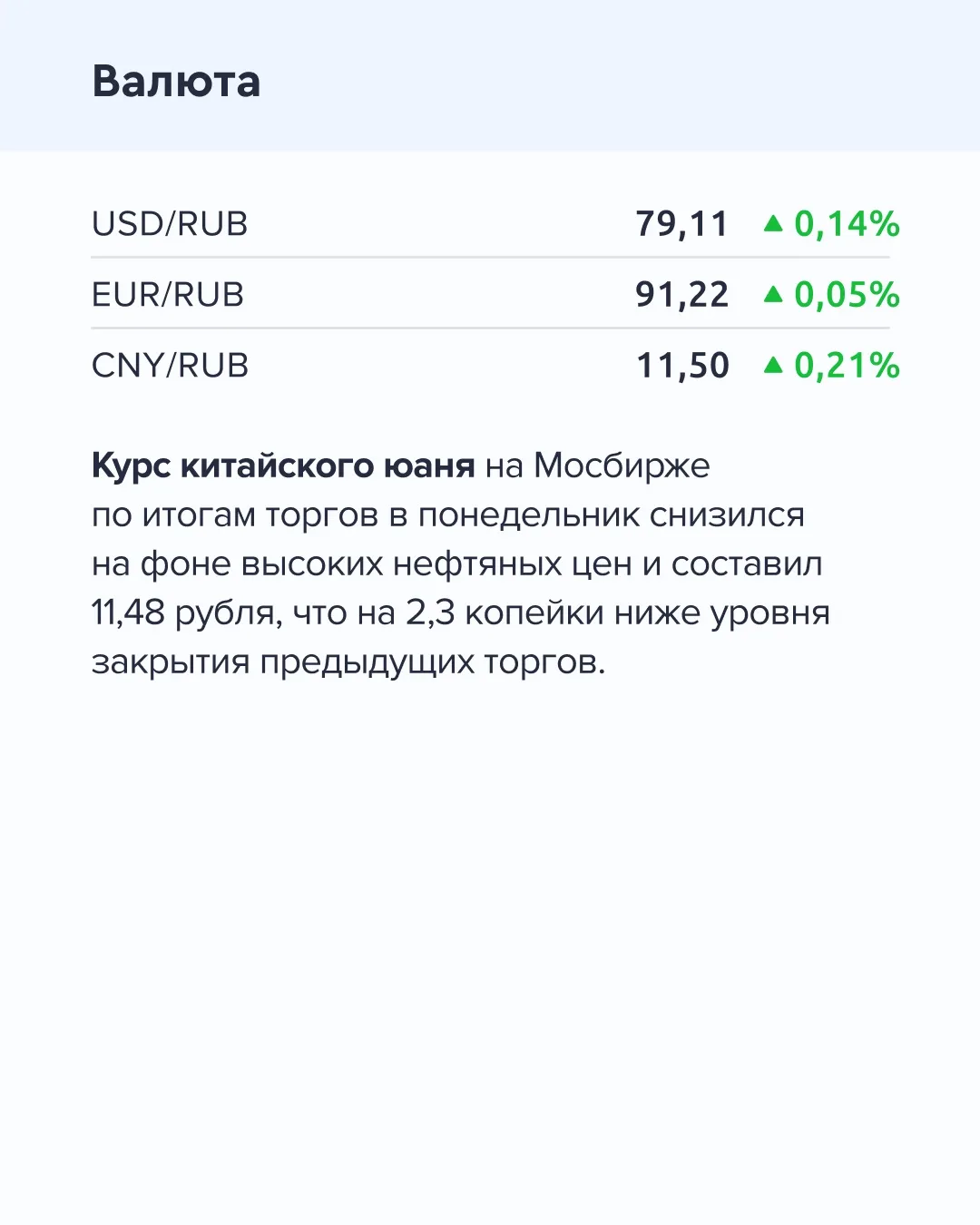 ➡️ Что происходит на рынке  Сегодня, 7 апреля  🔹 По предварительной оценке, денежная масса (агрегат 