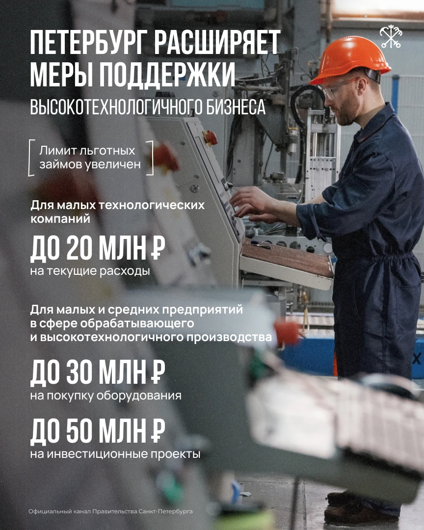 Город запустил новую программу поддержки бизнеса: лимит льготных займов для высокотехно...