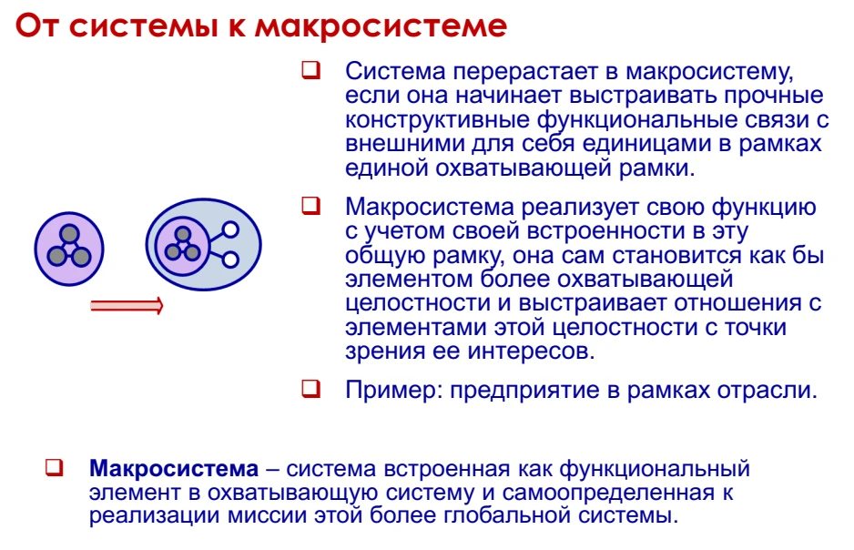 Слайд из презентации Верхоглазенко В.Н.