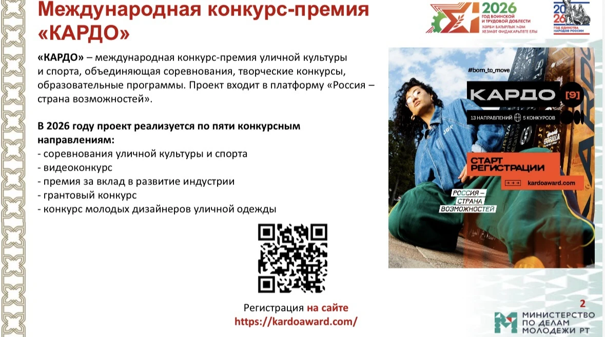 Приём заявок на Международный конкурс-премию уличной культуры и спорта «КАРДО» продлён до 25 июля. У