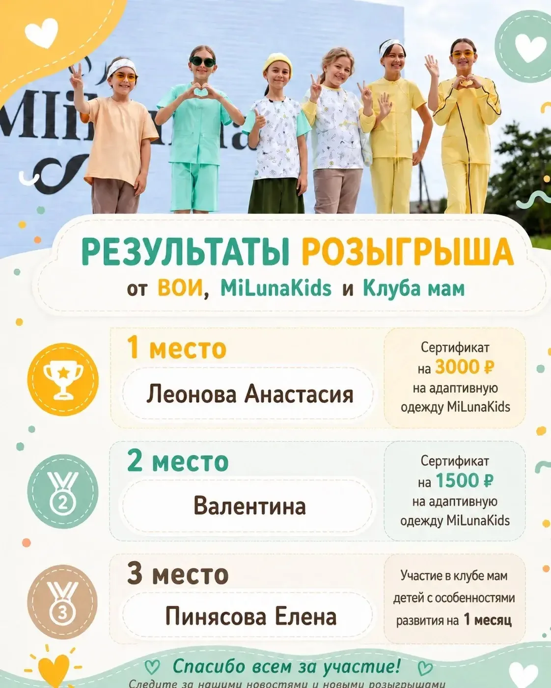 Друзья, итоги розыгрыша подведены! 🎉