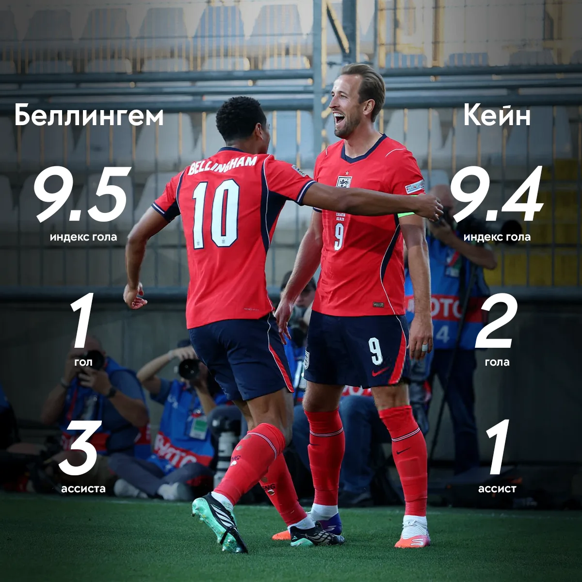 Идеальная связка 🏴󠁧󠁢󠁥󠁮󠁧󠁿🤝🔟