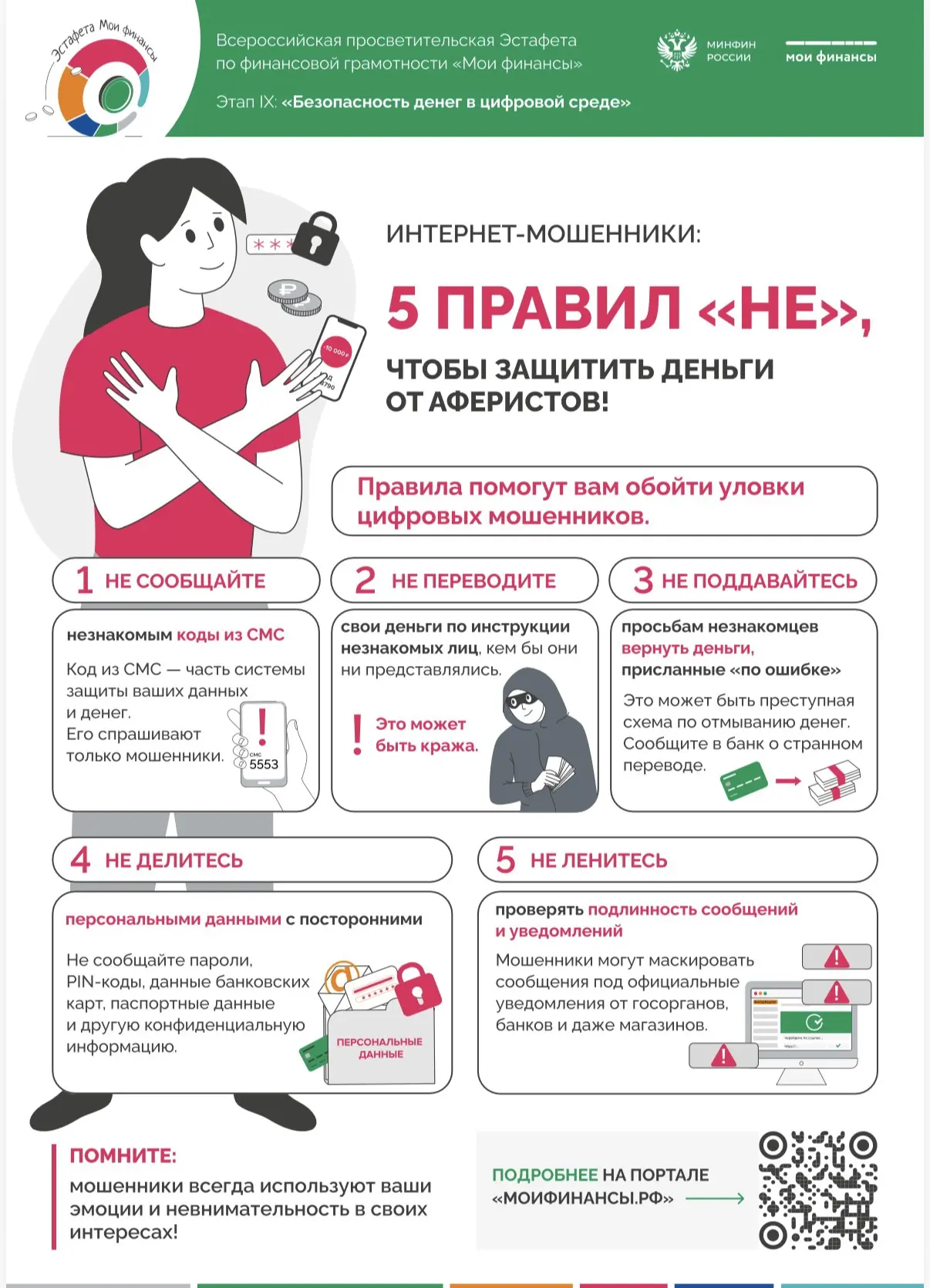 #Про_безопасность

Всероссийская просветительская эстафета «Мои финансы». Тема данного этапа: «Безоп