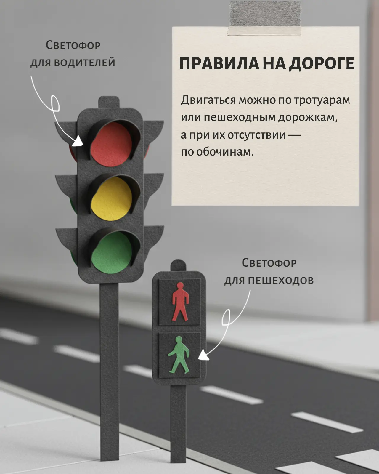 Безопасность на дороге начинается с вас