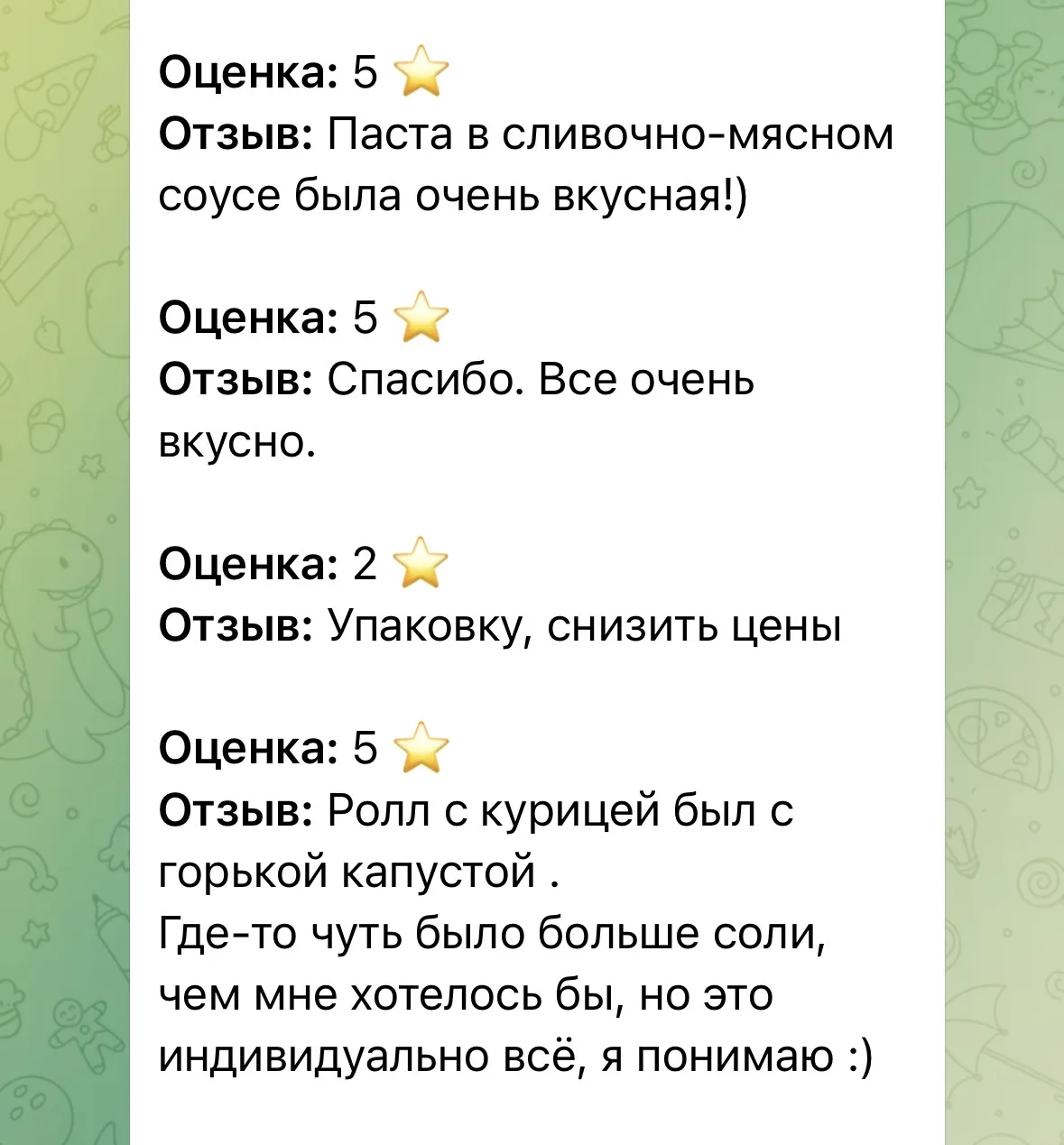Отзывы ваши прекрасные (все прекрасные!)