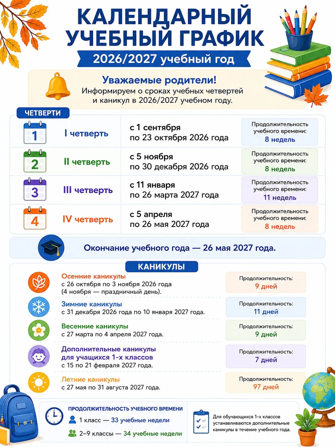 📚 Уважаемые родители и учащиеся!
