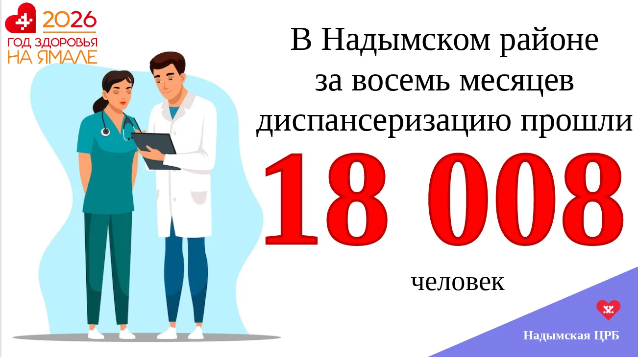 Не откладывайте заботу о здоровье — пройдите диспансеризацию в Надымской районной больн...