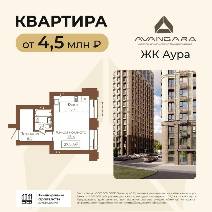 Самая дорогая квартира — та, которую решили купить «потом». Цены меняются, лучшие вариа...