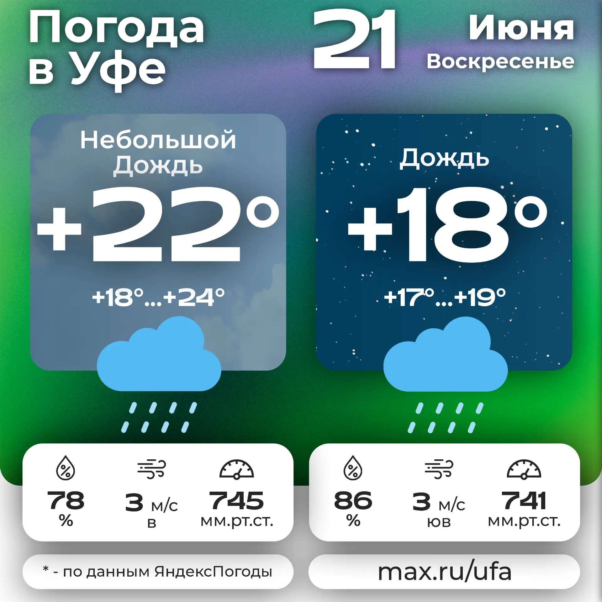 🌧  #погодавуфе 🌧