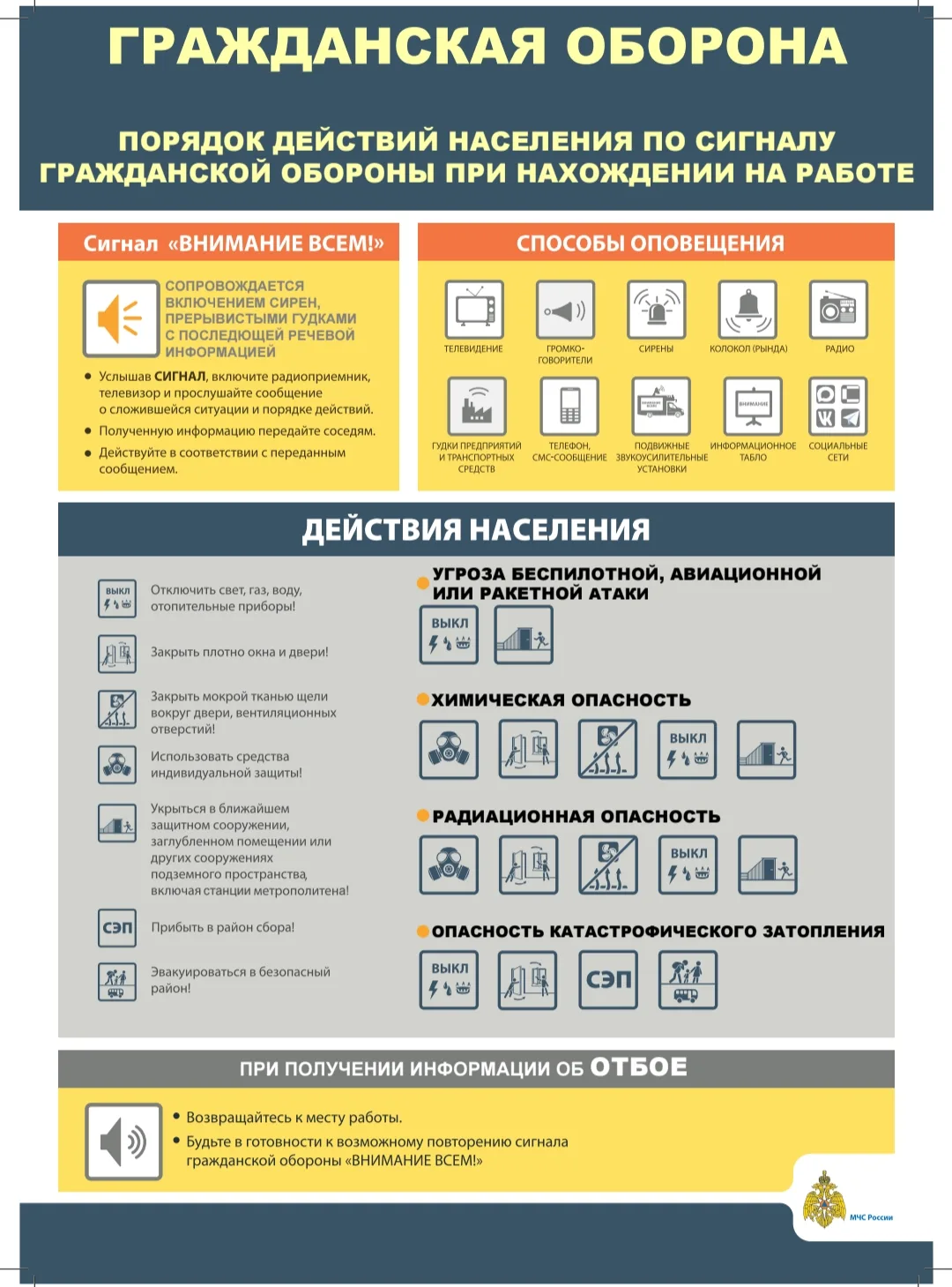Памятка. Порядок действий населения по сигналу ГО при нахождении на работе