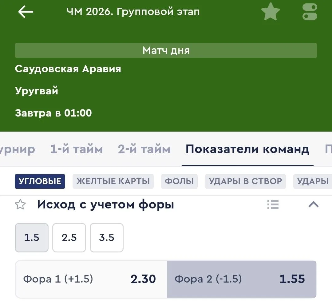 Футбол. Чемпионат Мира.
➡️01:00 Саудовская Аравия - Уругвай - Угловые Ф2(-1.5) Коэффициент: 1.55

Ме