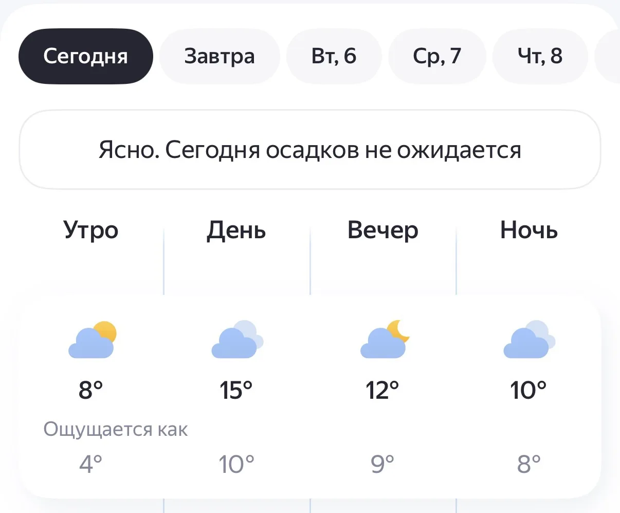 Погода в Россоши сегодня
