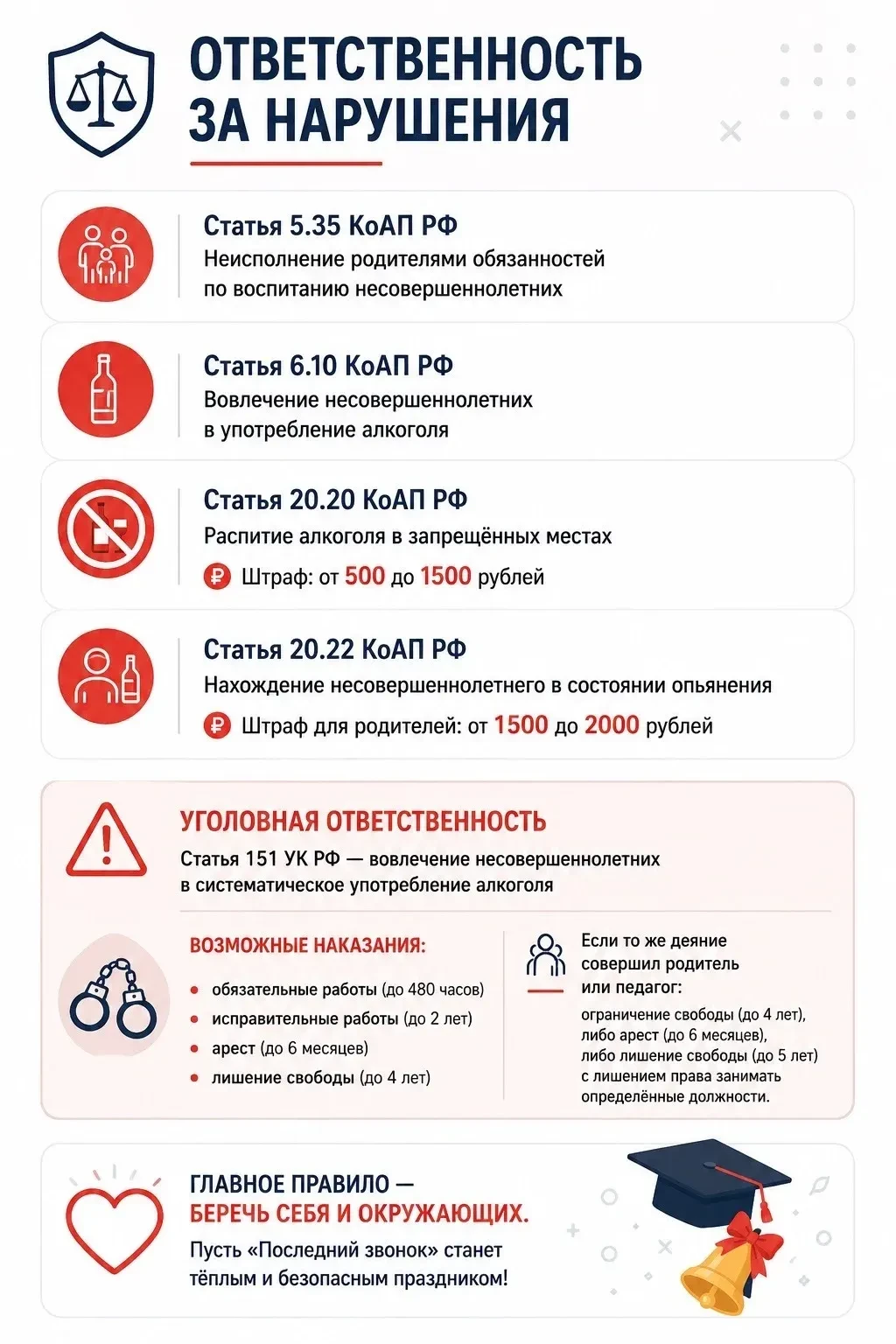 🔔 Звенит последний звонок — и вы делаете шаг во взрослую жизнь! Этот день запомнится н...
