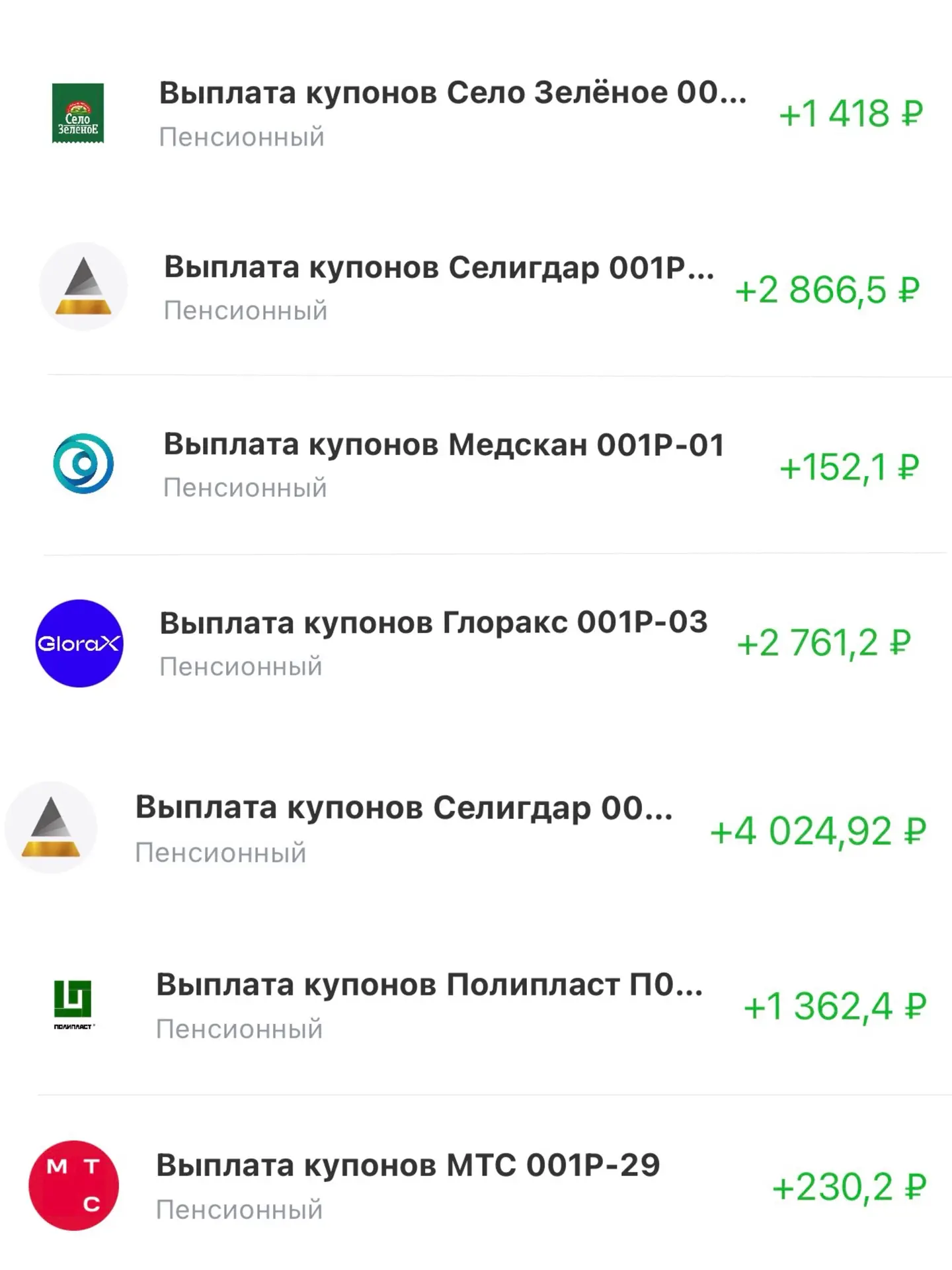 Купоны за май.