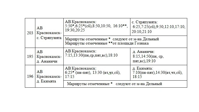 С 20 августа вносятся изменения расписание движения автобусных маршрутов: