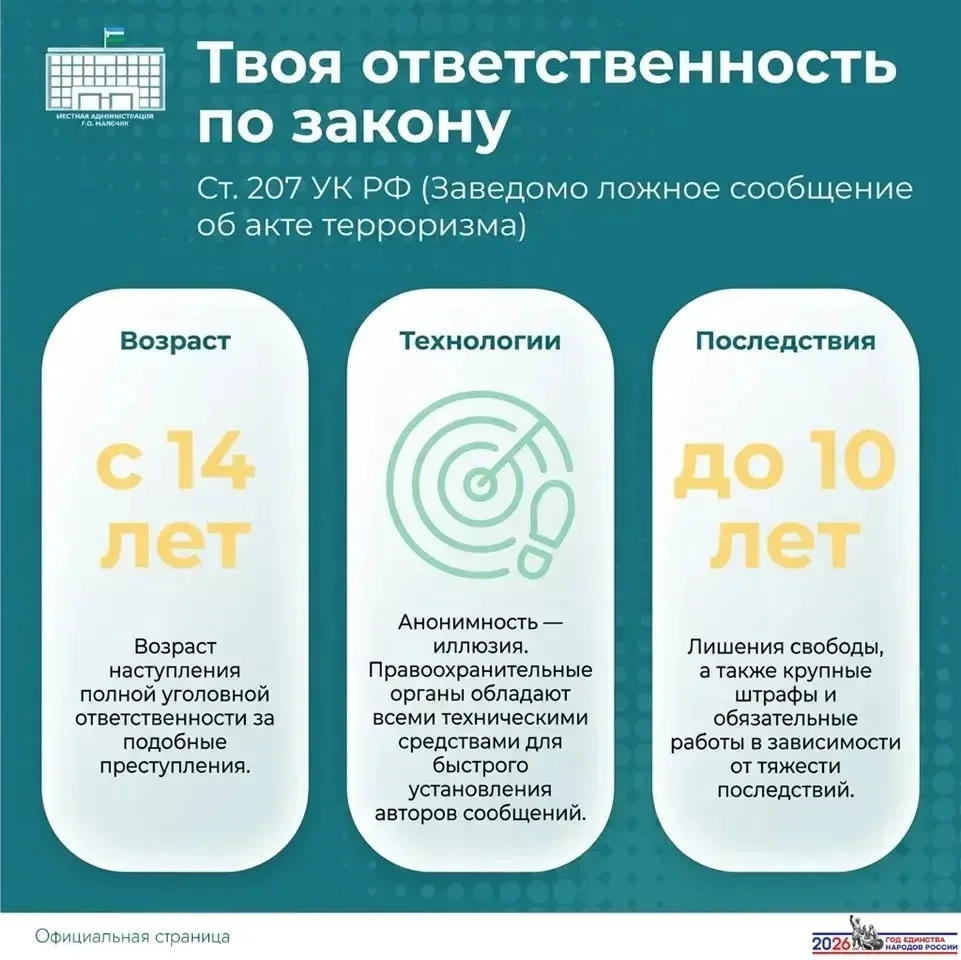 📢 Об ответственности за распространение заведомо ложной информации

Администрация городского округа
