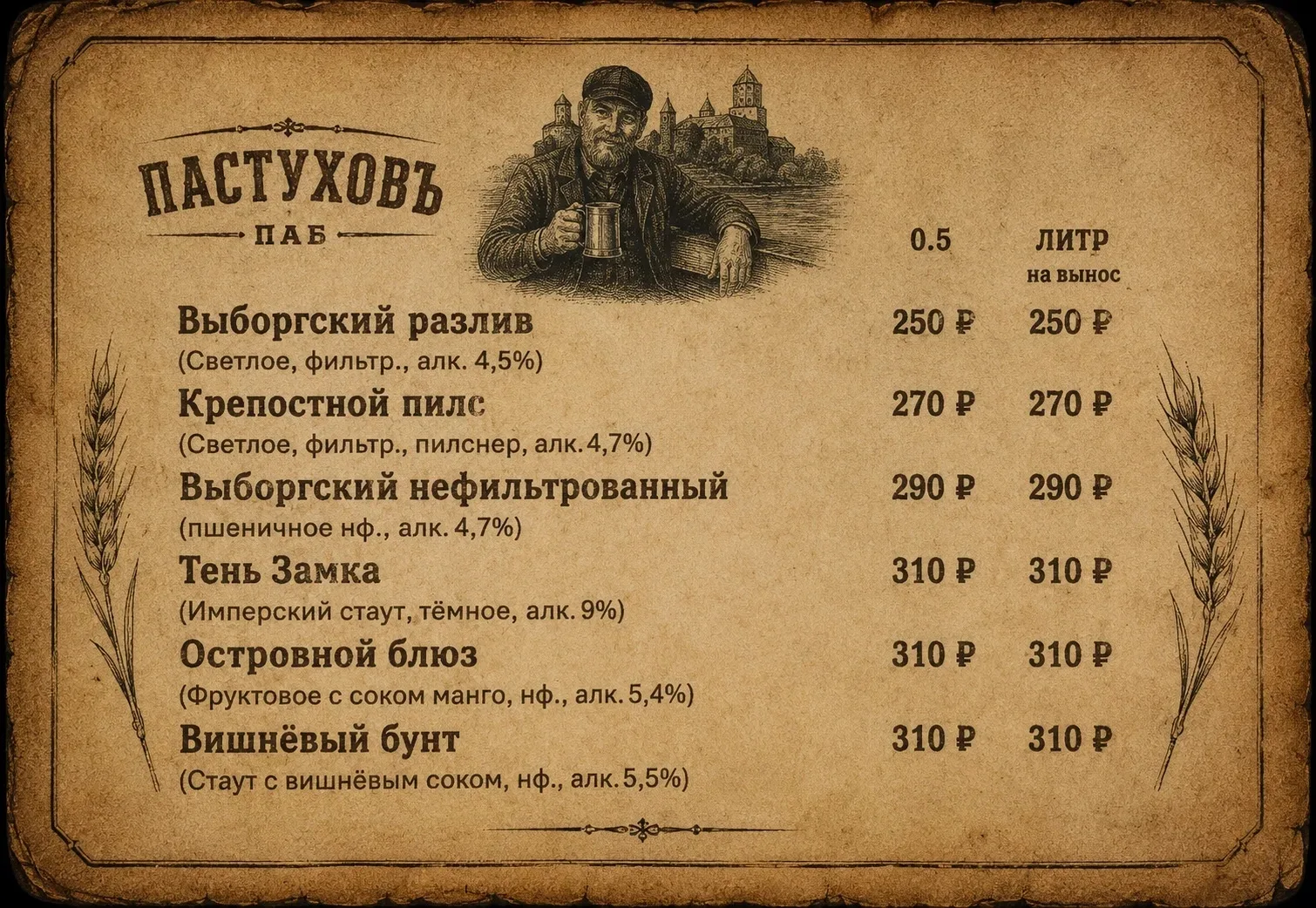«Свежее пиво с пылу с жару! 🍺 Прямо с пивоварни — в ваш бокал. Заходи к нам и охладись !»
 Ждём вас