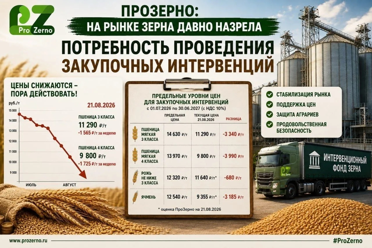 "Цены снижаются - пора действовать!".