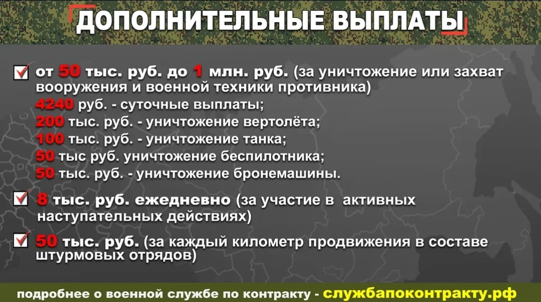 Военная служба по контракту