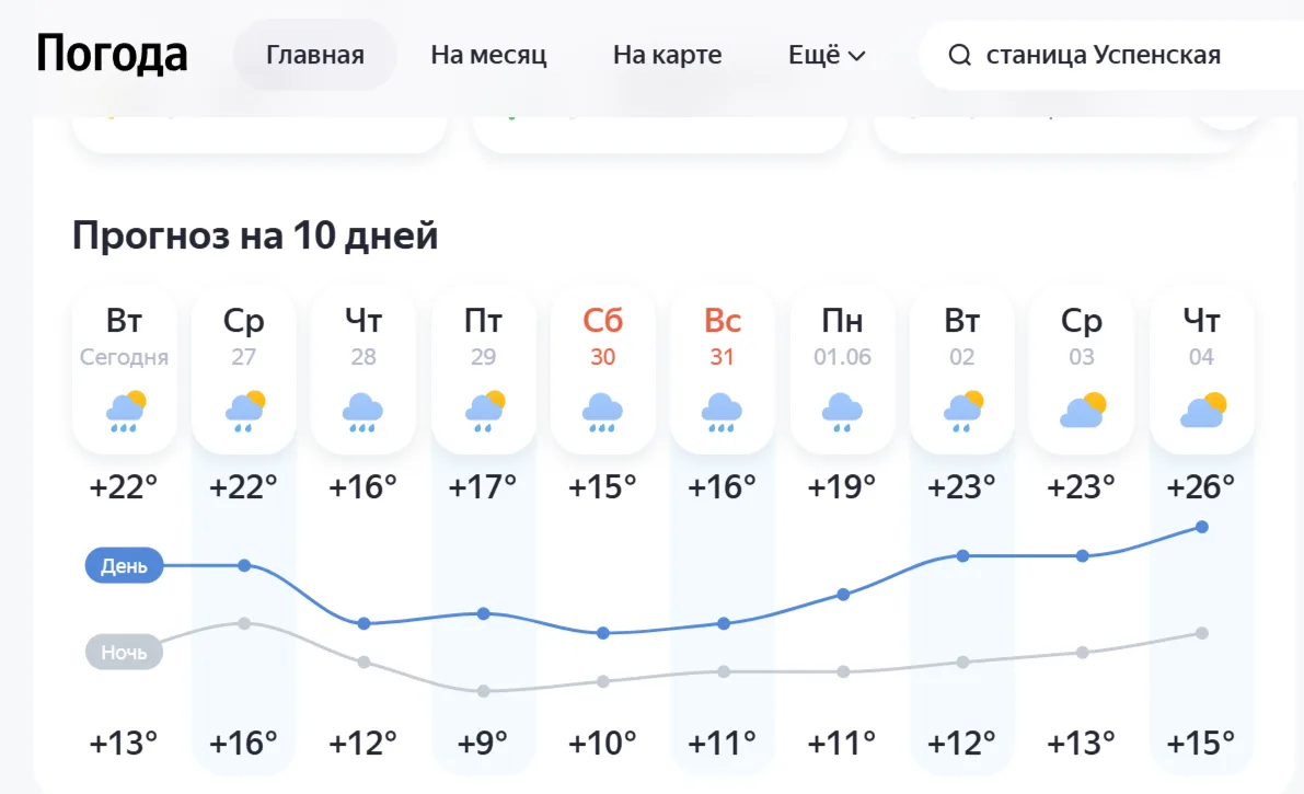 И всё по новой 👀