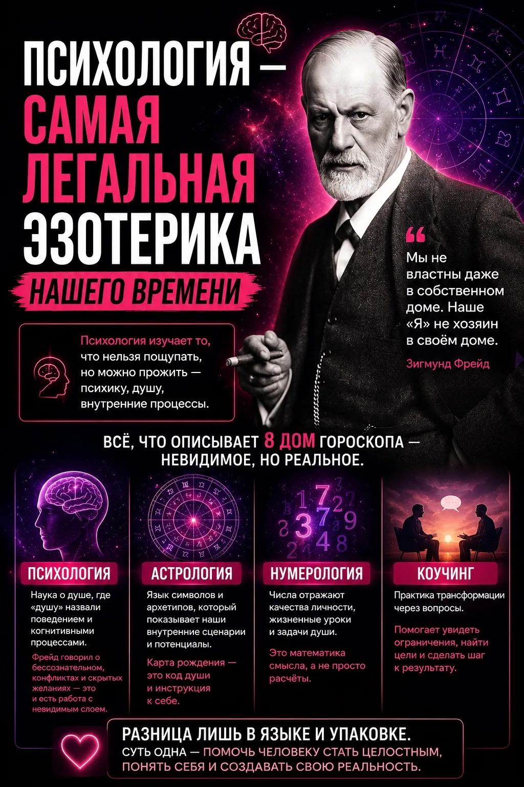 ПСИХОЛОГИЯ — САМАЯ ЛЕГАЛЬНАЯ ЭЗОТЕРИКА НАШЕГО ВРЕМЕНИ
