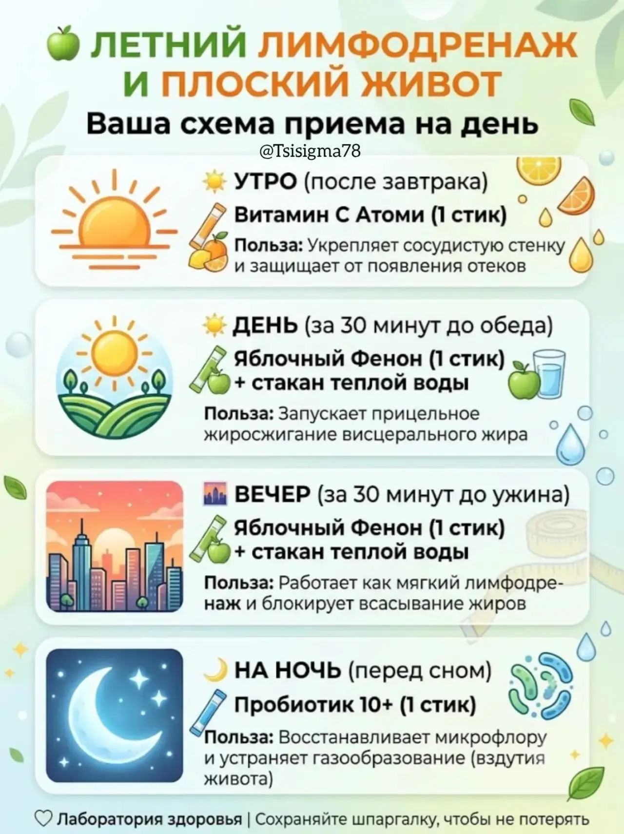 Схема недели: «Летний лимфодренаж и плоский живот»
