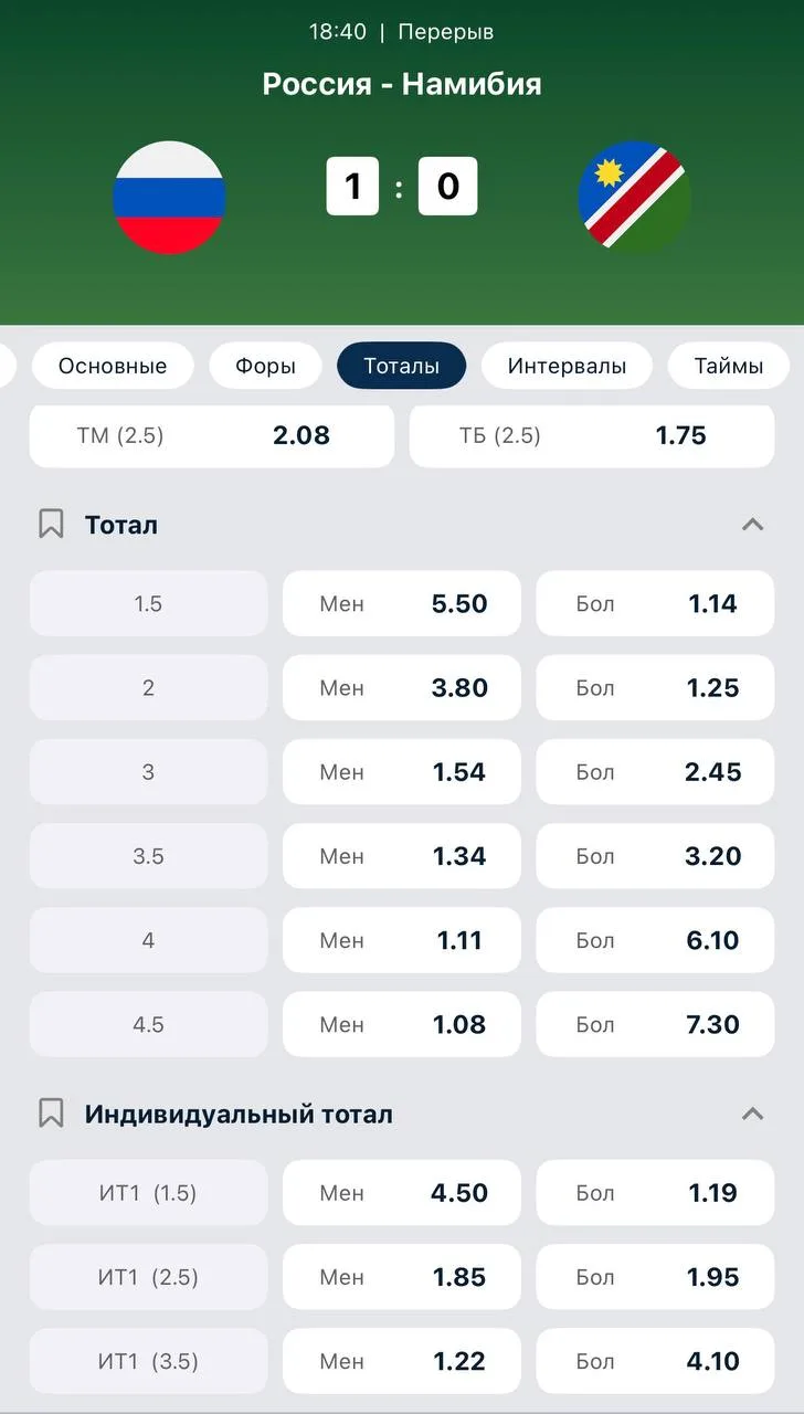 🇷🇺🇳🇦 Событийный первый тайм, но счет 1:0!