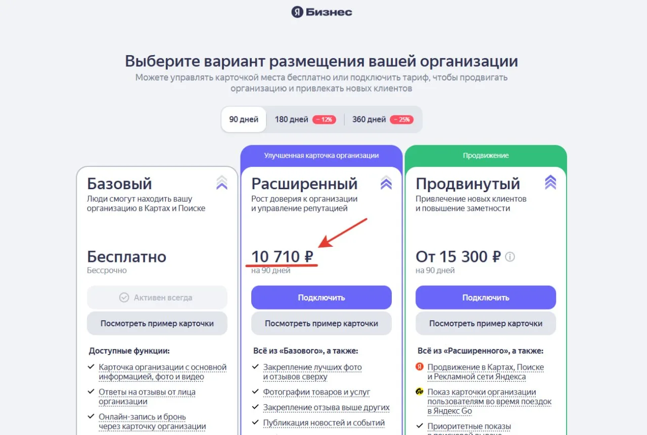 Ещё один интересный момент по новым тарифам Яндекс Бизнеса.