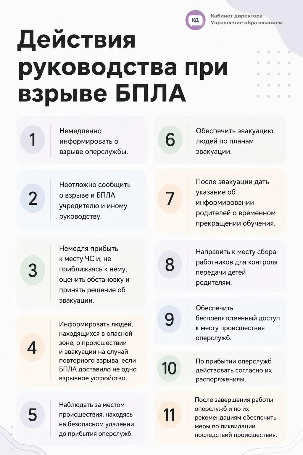 Как действовать при взрыве БПЛА ❓️