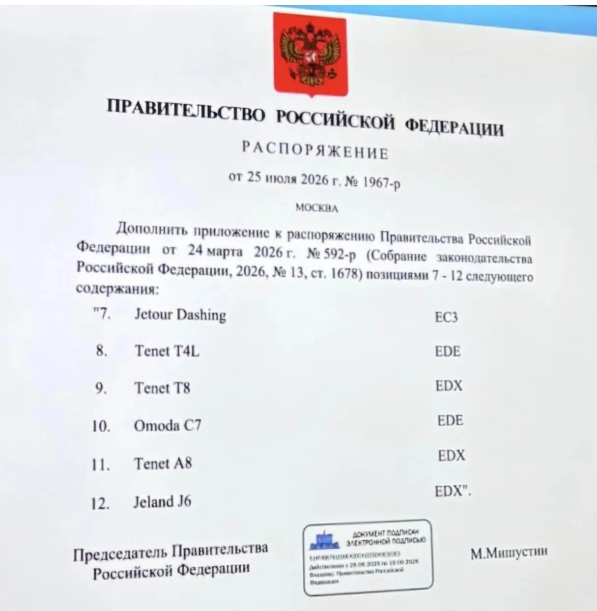 Новый список авто , утвердили для такси ))