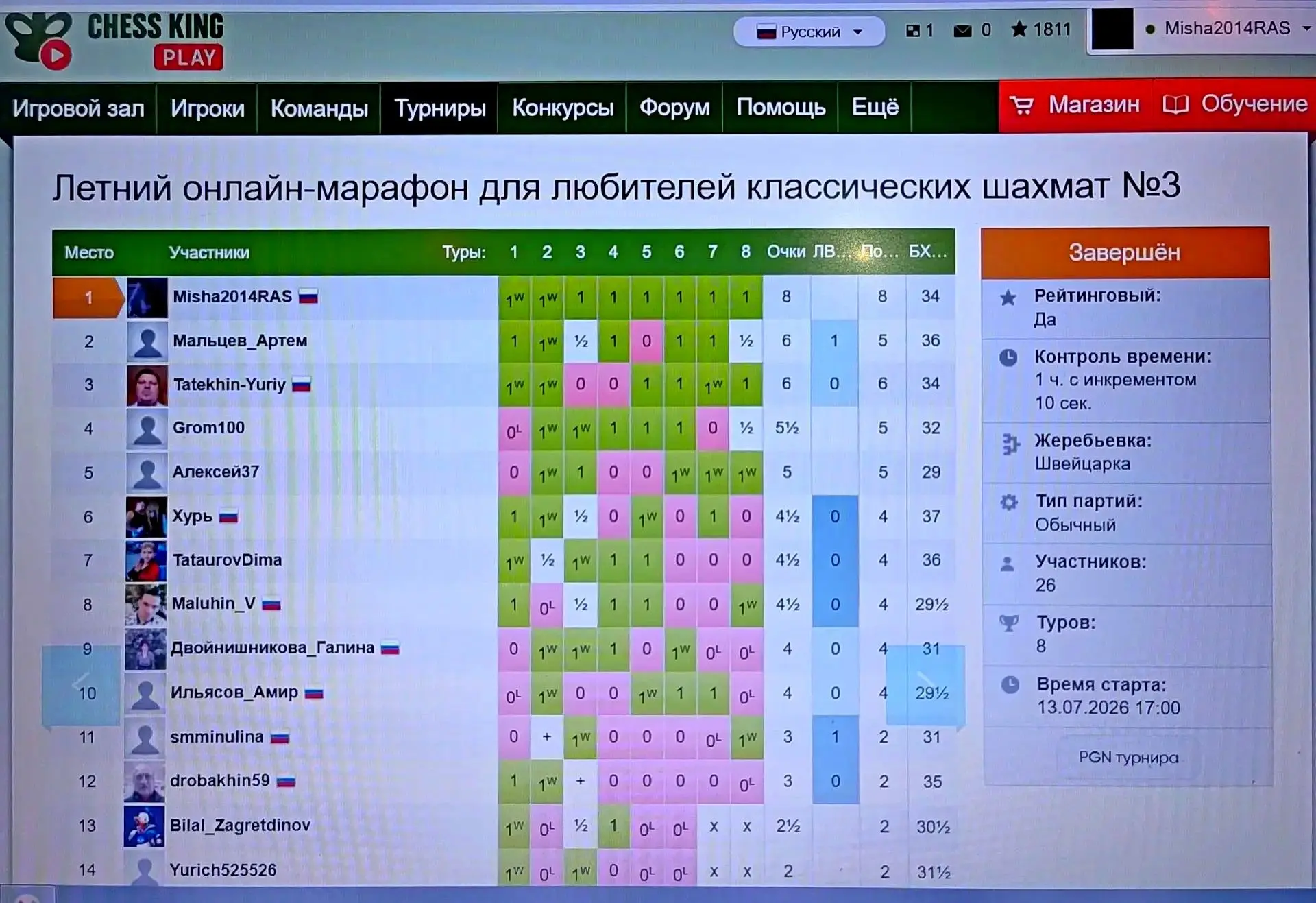 Медиа публикации