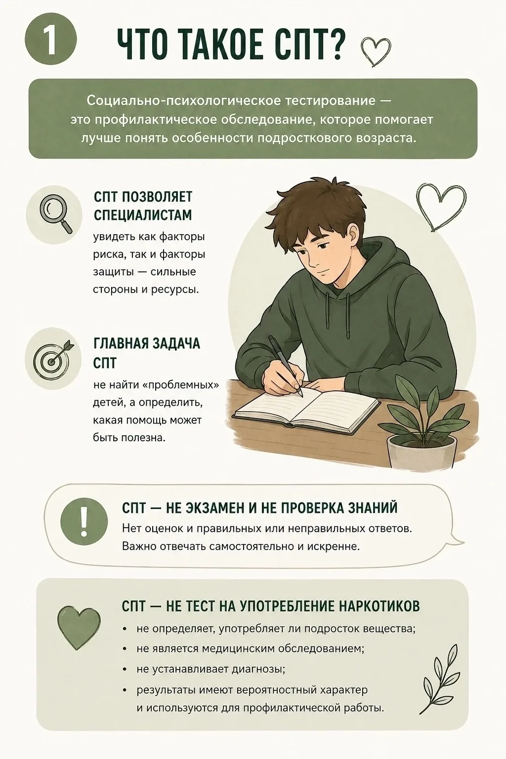 СПТ — ЧТО ЭТО И ЗАЧЕМ ОНО НУЖНО ШКОЛЬНИКАМ?