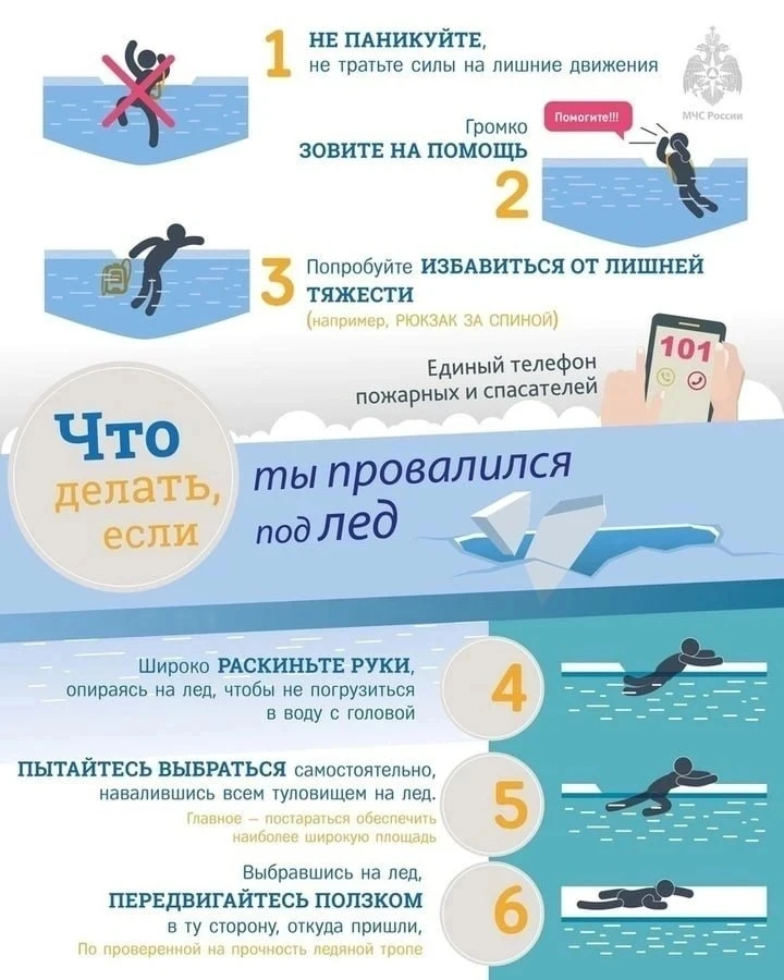 ⛔️Осторожно, тонкий лед!